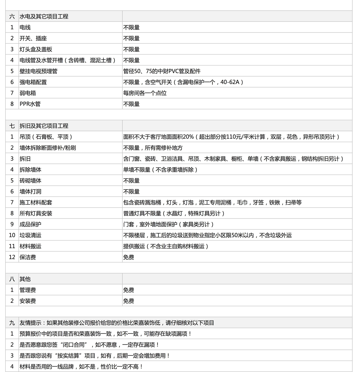 榮嘉半包家裝，經(jīng)典套餐火爆進行中
