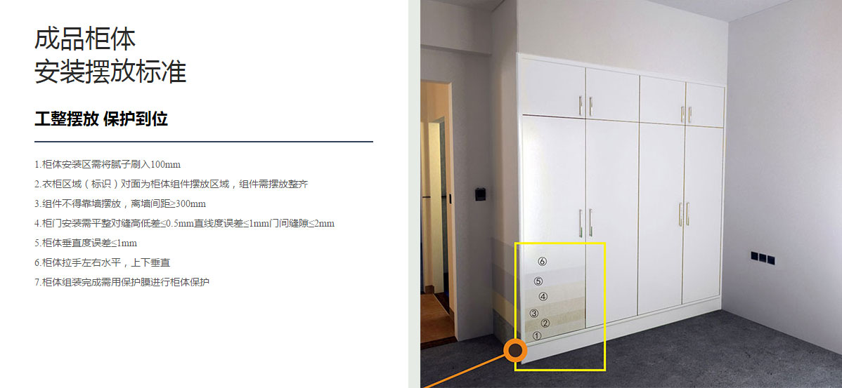 成品柜體 安裝擺放標準