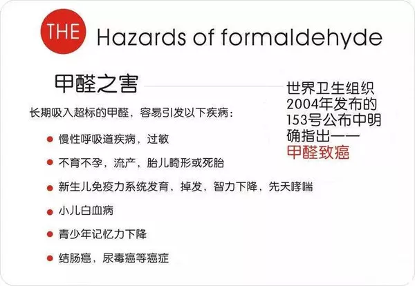 【無(wú)甲醛環(huán)保裝修】裝修免費(fèi)測(cè)甲醛