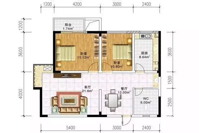 距離我家裝修還早，能干點什么？
