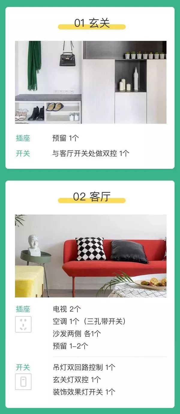 全屋開關(guān)插座布置攻略，太實(shí)用了！