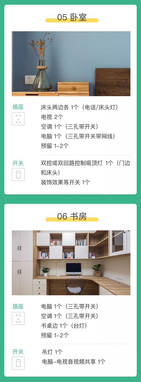 全屋開關(guān)插座布置攻略，太實(shí)用了！