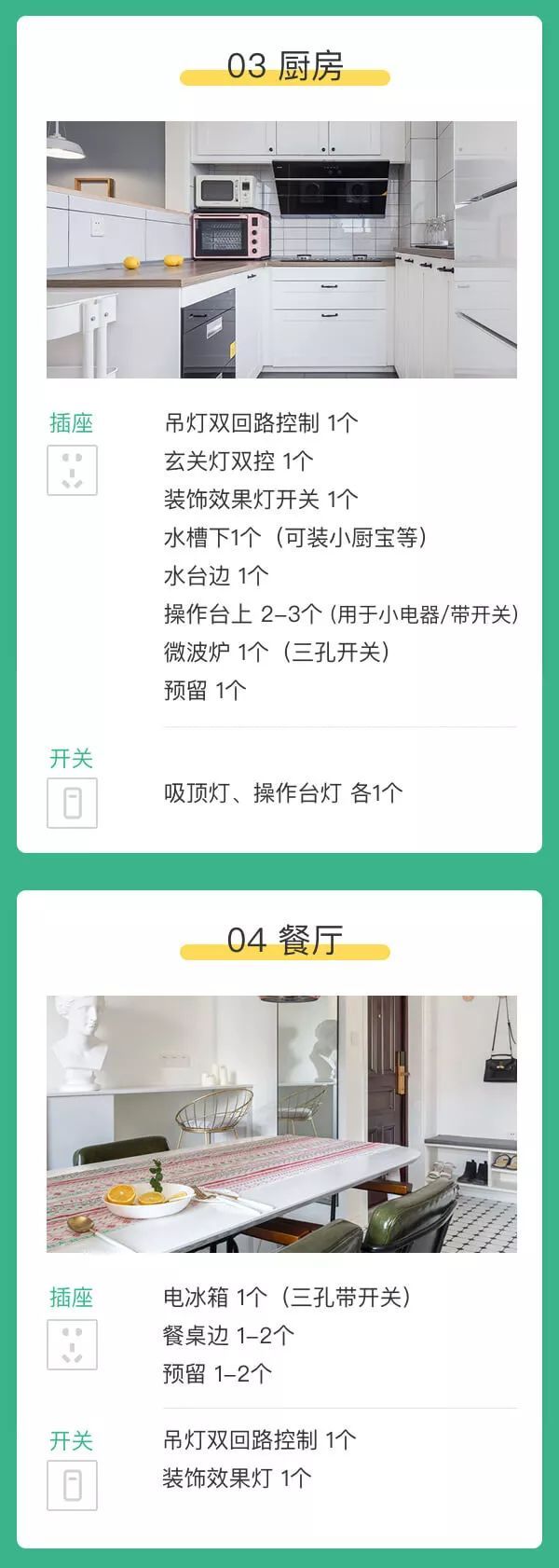 全屋開關(guān)插座布置攻略，太實(shí)用了！