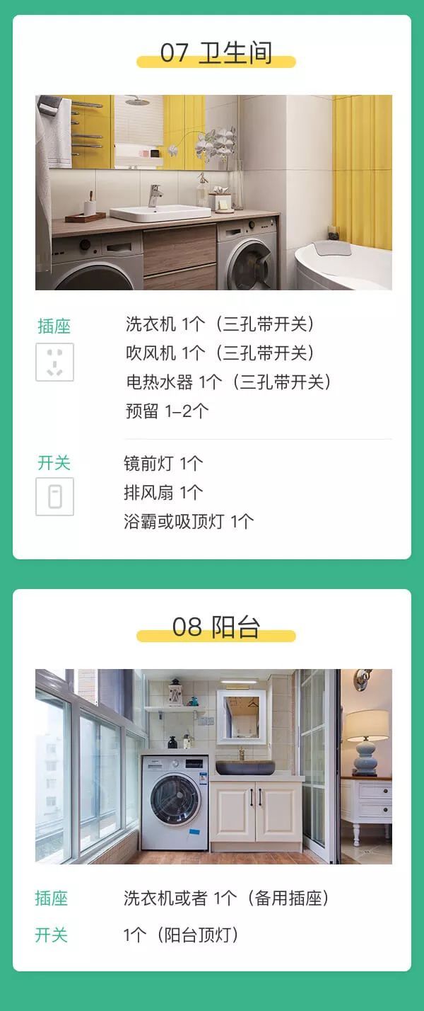全屋開關(guān)插座布置攻略，太實(shí)用了！