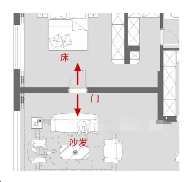 現(xiàn)代住宅格局的一些常見問題！