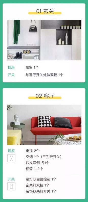 全屋開(kāi)關(guān)插座布置攻略，太實(shí)用了！